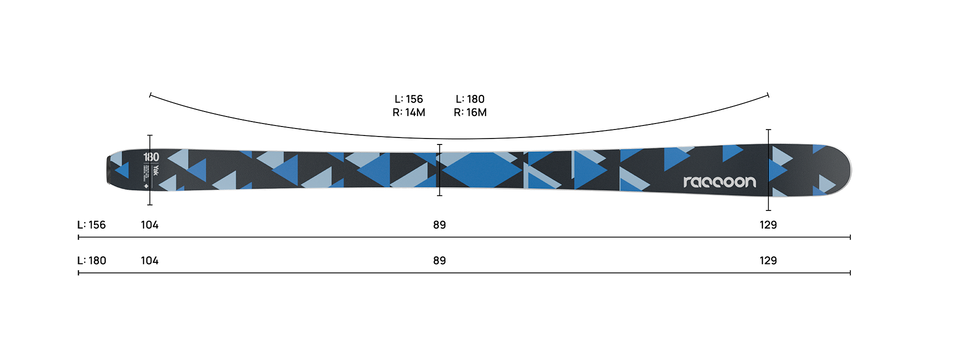 Ski Geometry Yak Pink Joy – Raccoon Skis